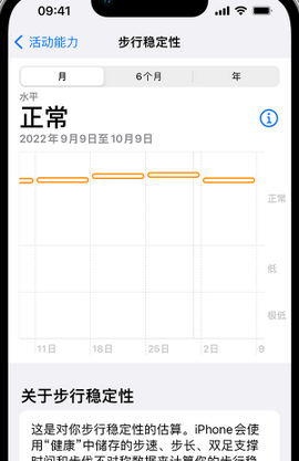 大新iPhone手机维修如何在iPhone开启'步行稳定性通知'