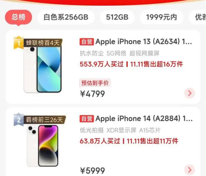 大新苹果14维修分享iPhone14配置不如同价位的安卓还能大卖 