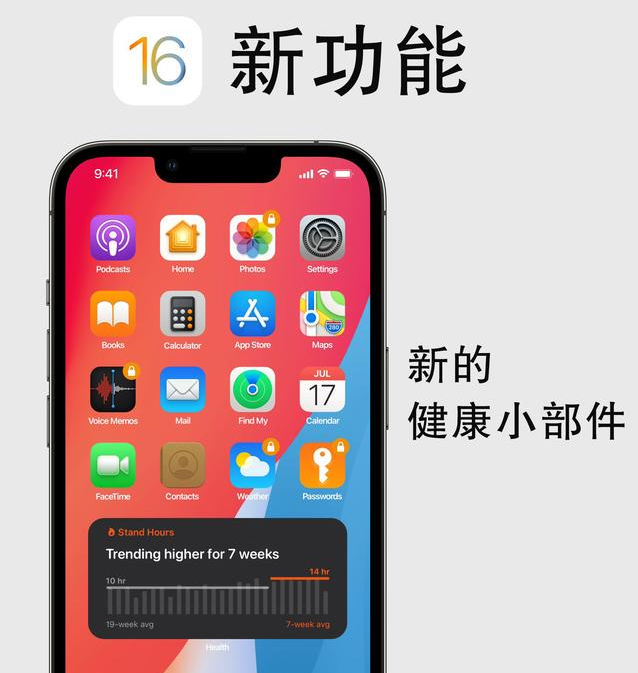 大新苹果手机维修分享iOS16新功能汇总 
