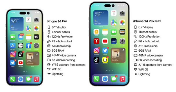 大新苹果14维修分享iPhone 14具体参数汇总 