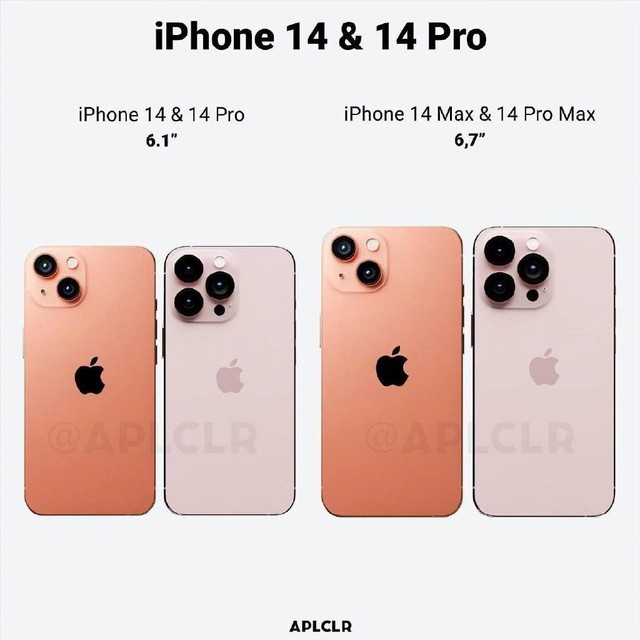 大新苹果14维修分享阳光橙+樱花粉的iPhone 14 