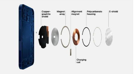 大新苹果手机维修分享iPhone 12真的会威胁身体健康吗 